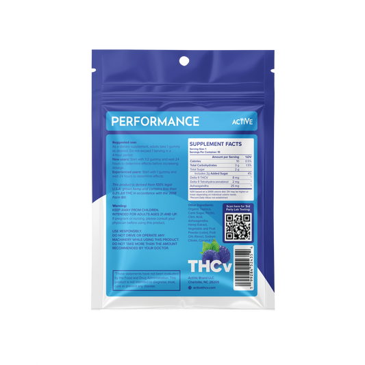 Blue ActiveTHCV package, with ingredients and instructions, on a white background